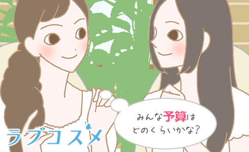 みんな予算はどのくらいかな?