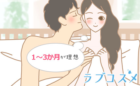1~3か月が理想