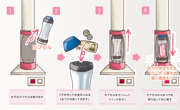 エアシューター