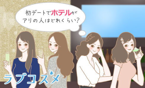 初デートでホテルがアリの人はどれくらい?